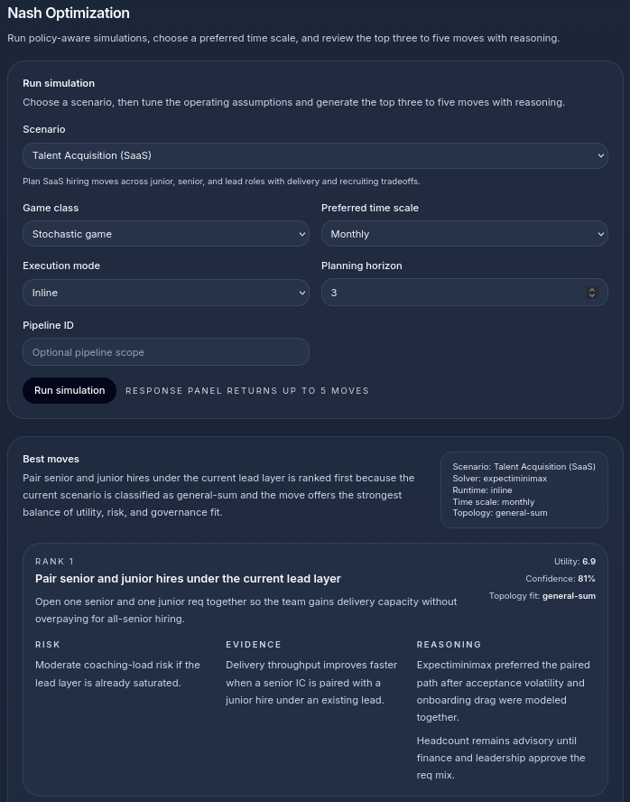 NashTwin optimization screen showing a talent acquisition scenario and ranked recommendations.